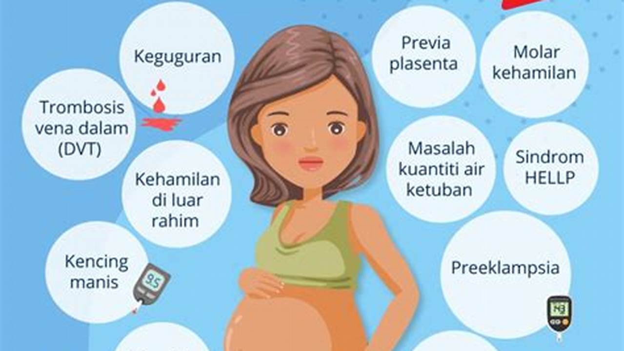 Risiko Komplikasi Sakit Gigi Pada Kehamilan, Tips Kesehatan