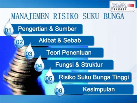 Risiko Suku Bunga