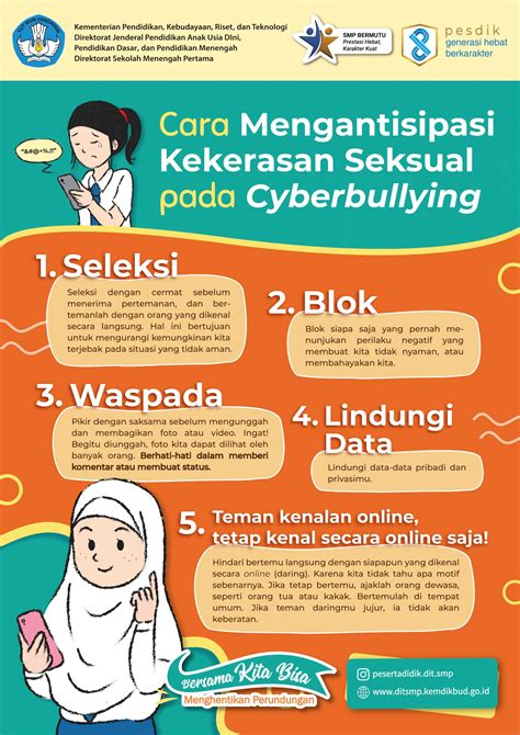Risiko Terkena Cyberbullying