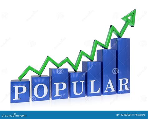 Rising popularity of BEC