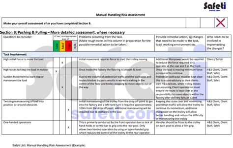 Risk Assessment For Manual Handling Template