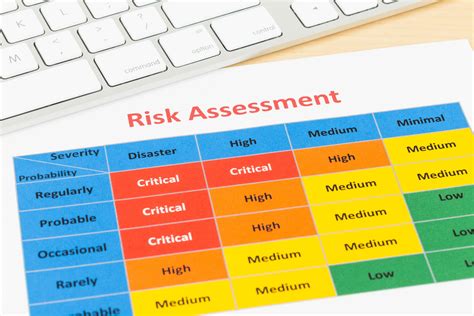 What are the 5 key steps to doing a risk assessment?