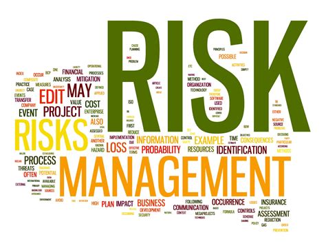 Risk Management Images