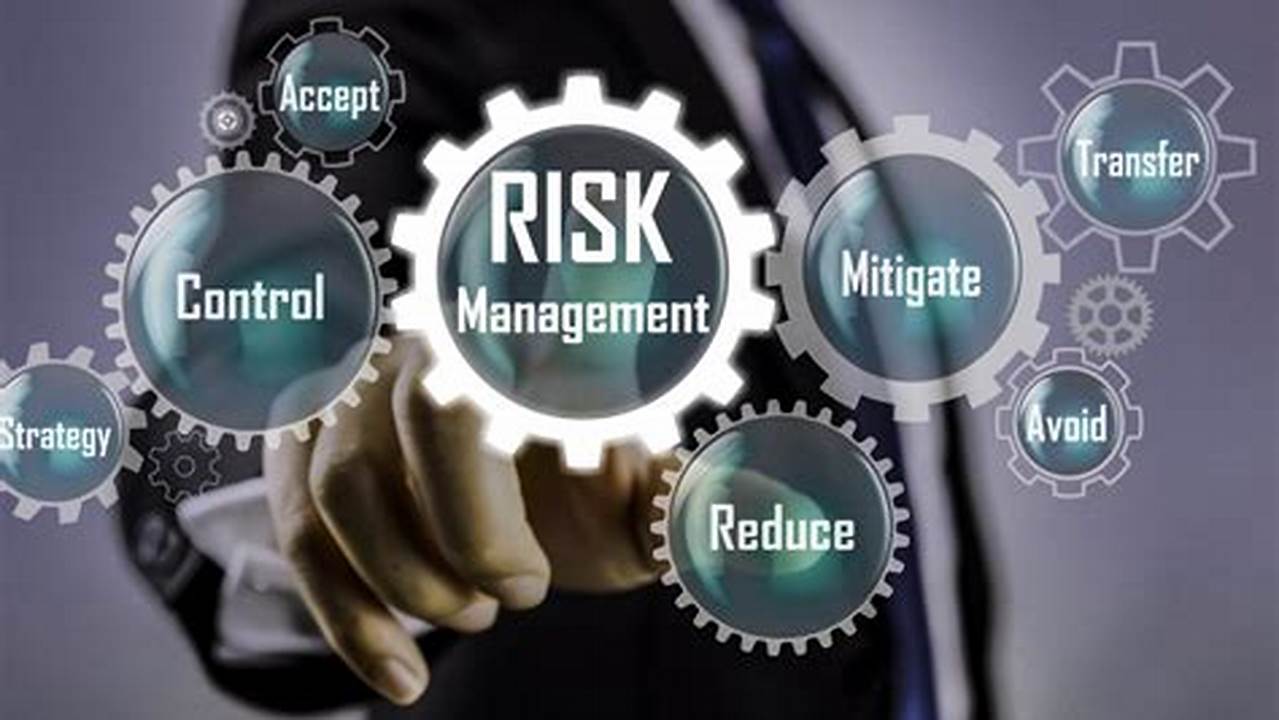 Risk Management, Business Insurance