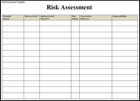 FREE 9+ Sample Risk Assessment Report Templates in Google Docs Pages