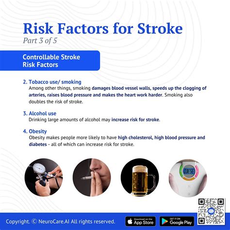 Risk Factors You Can Control