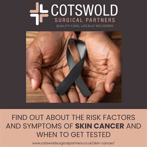 Risk Factors and When to Get Tested