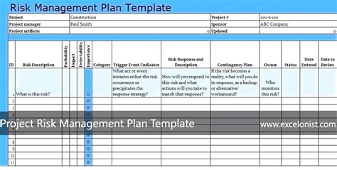 Risk Management Template Project Management