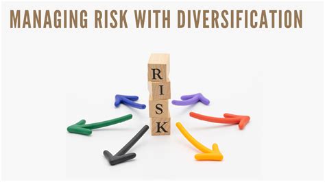 Risk management and diversification