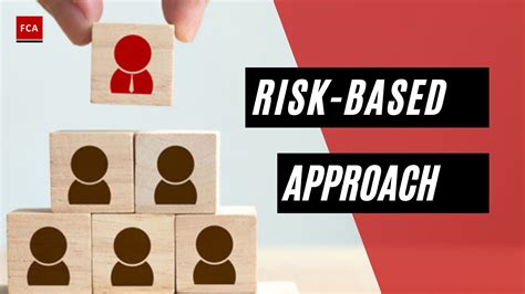 Risk-based approach