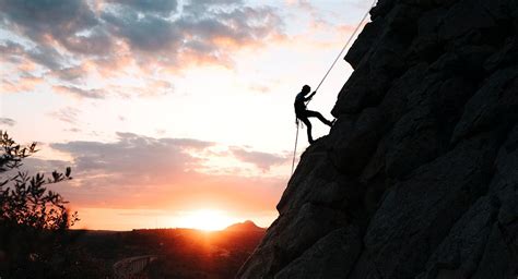 Risk-taking