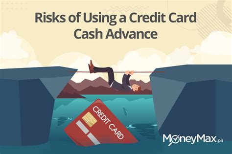 Risks Of Cash Advances