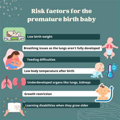 Risks for Baby