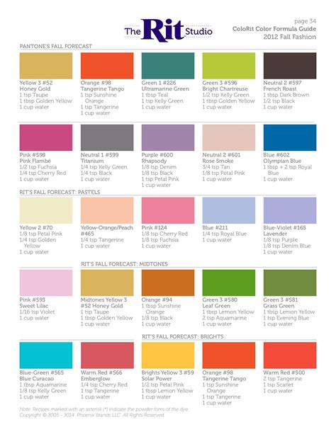 Rit Fabric Dye Colour Chart