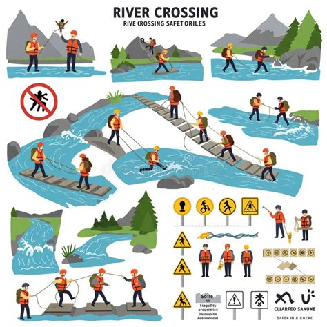 River Safety Guidelines