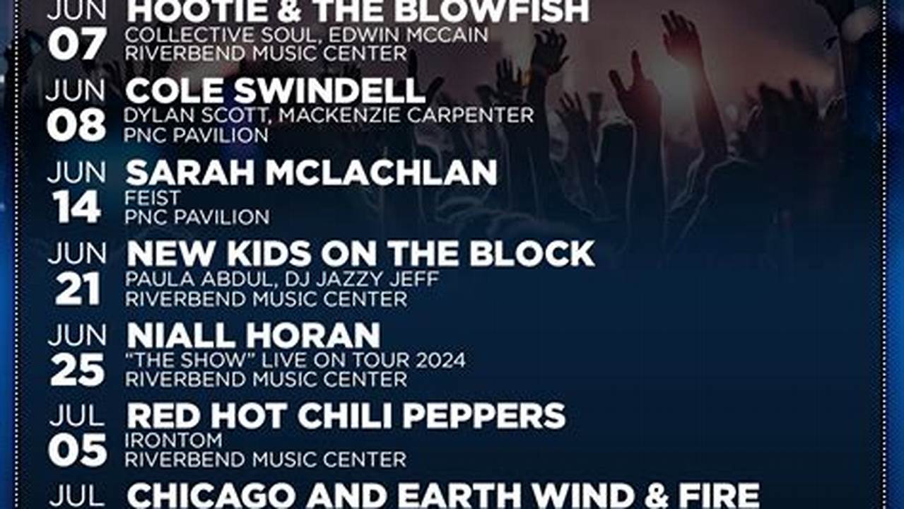 Riverbend Concert Schedule 2024 Lineup