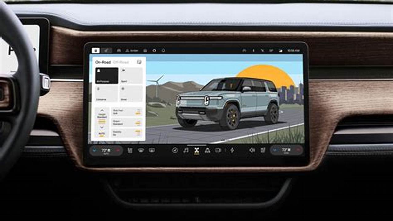 Rivian 2024 Modelsim Software