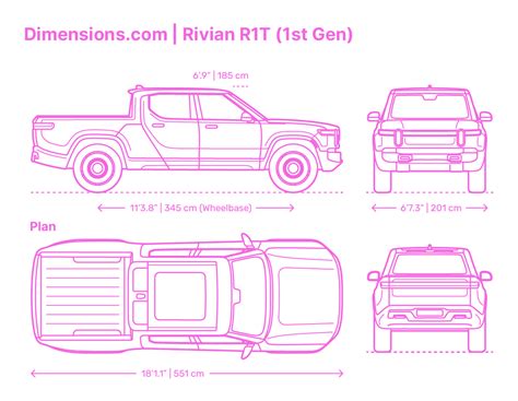 Rivian R1t Dimensions