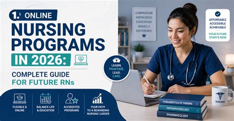 Rn Nursing Programs – Complete Guide & Tips