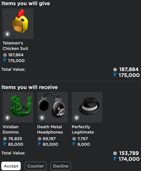RoValk - The Roblox Trading Extension