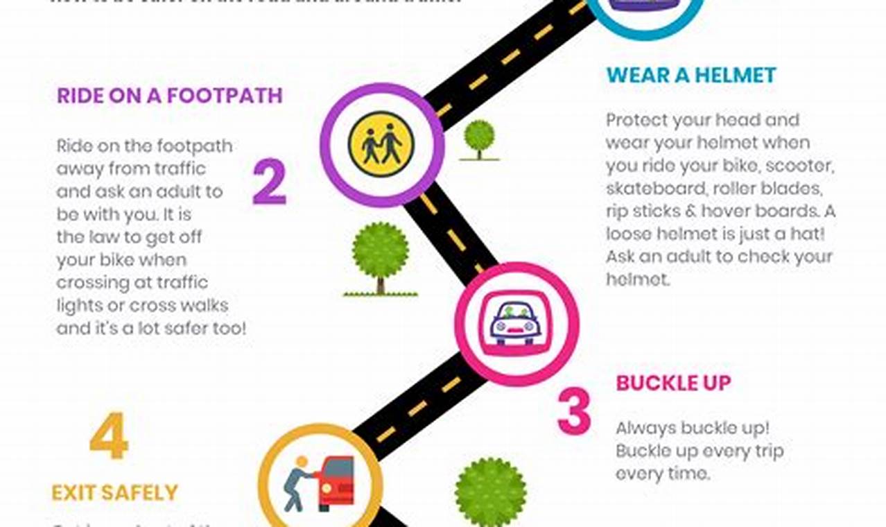Road trip safety tips for toddlers