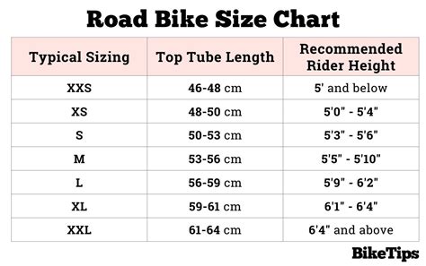 Road Bicycle Size Chart