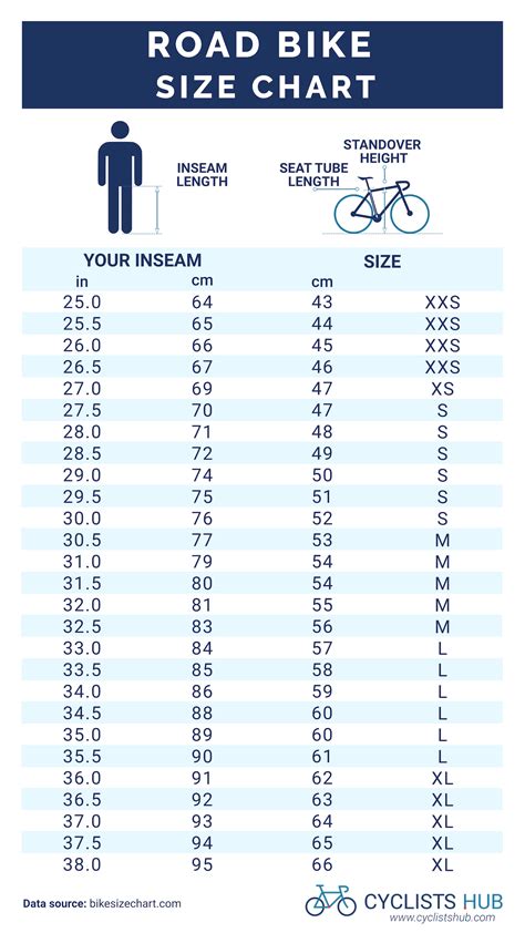 Road Bike Height Chart