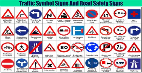 Road Safety Signs and Symbols