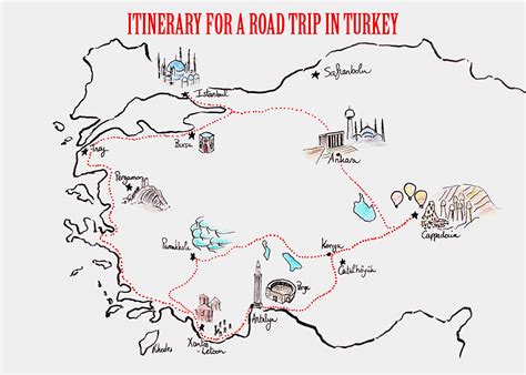 Road Trip Turkey