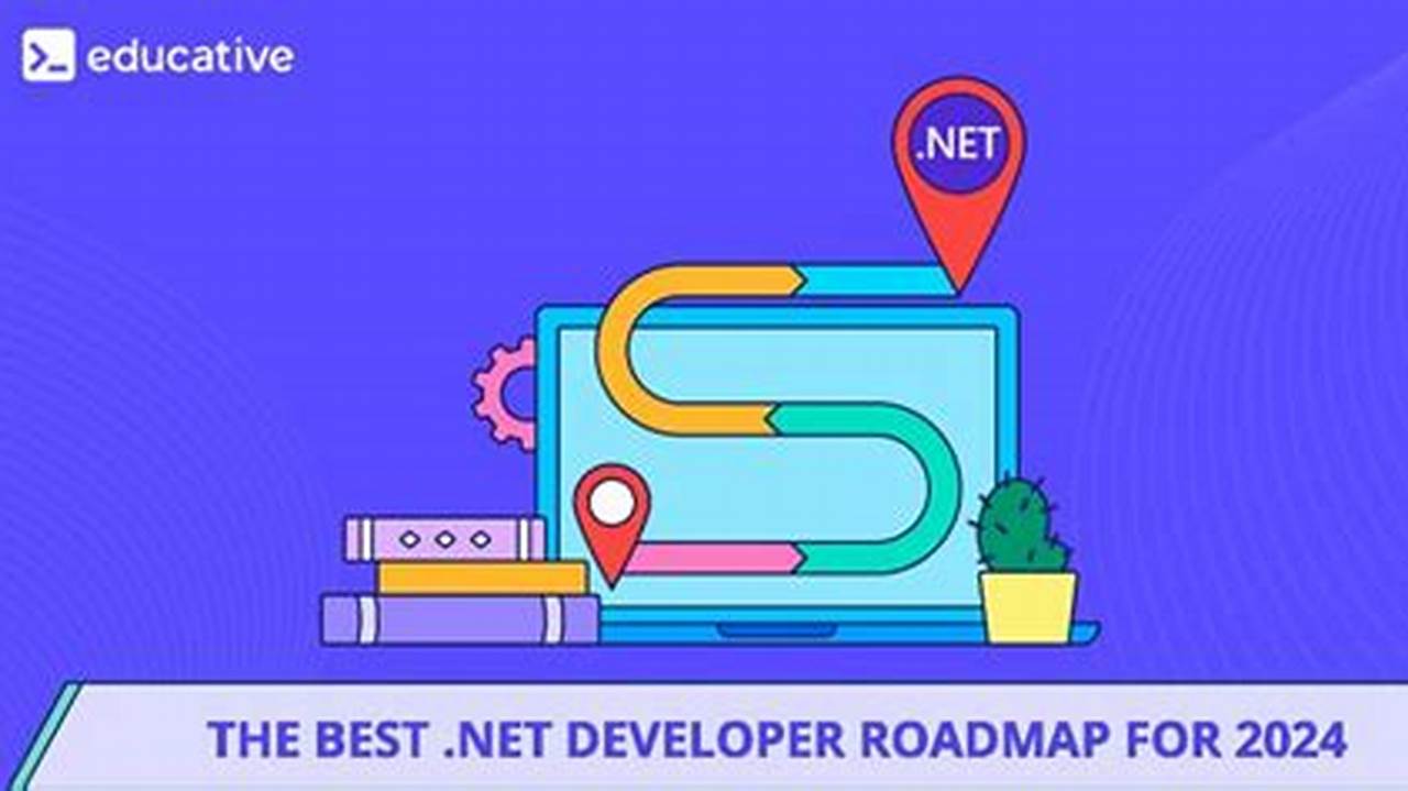 Roadmap .Net Developer 2024