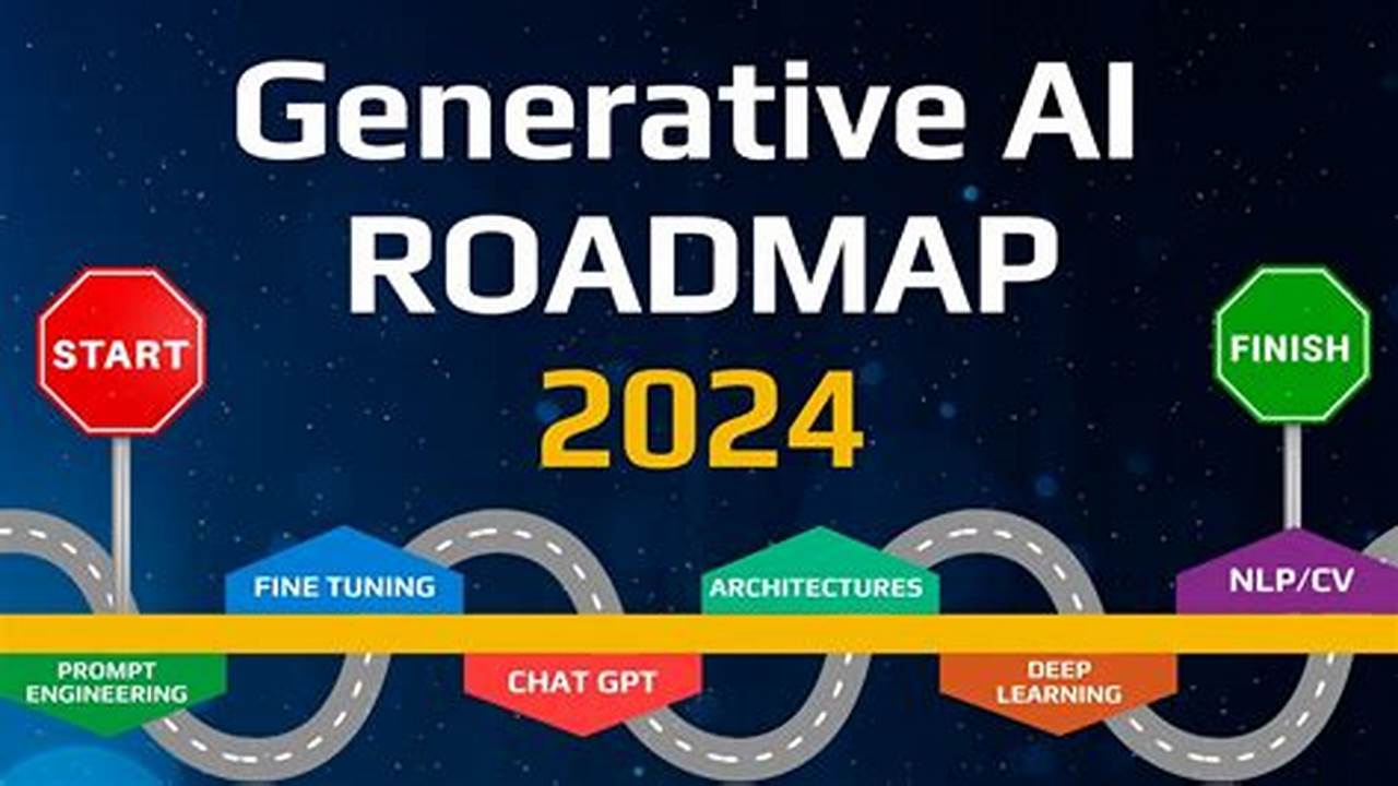 Roadmap To Learn Generative Ai In 2024 Github