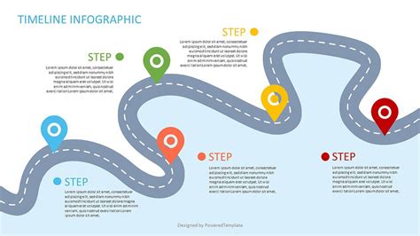 Roadmap Template Google Slides