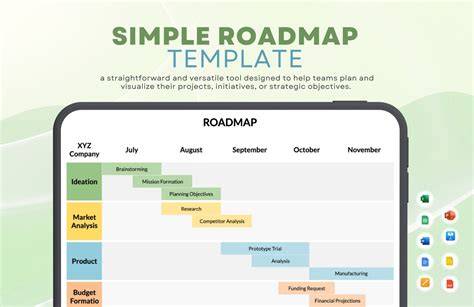 Roadmap Templates Free
