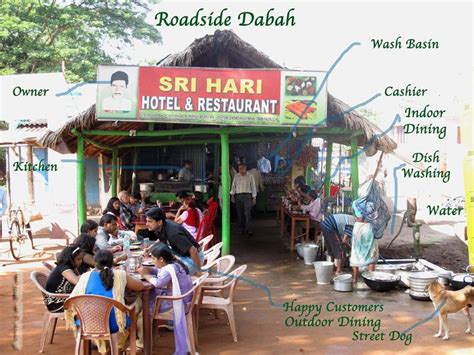 Roadside Restaurant India