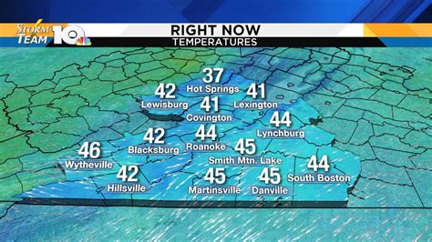 Roanoke Virginia Weather