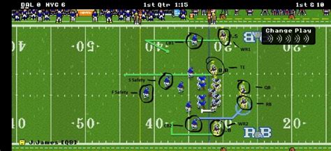 Rob\'s Complete Guide to Retro Bowl: Maintaining a Winning Team 