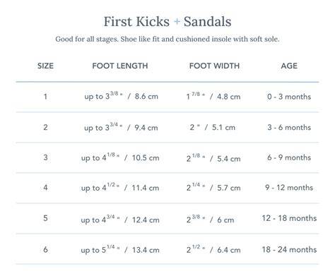 Robeez Baby Shoes Size Chart
