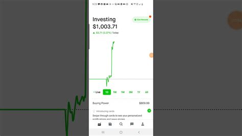 Robinhood user interface