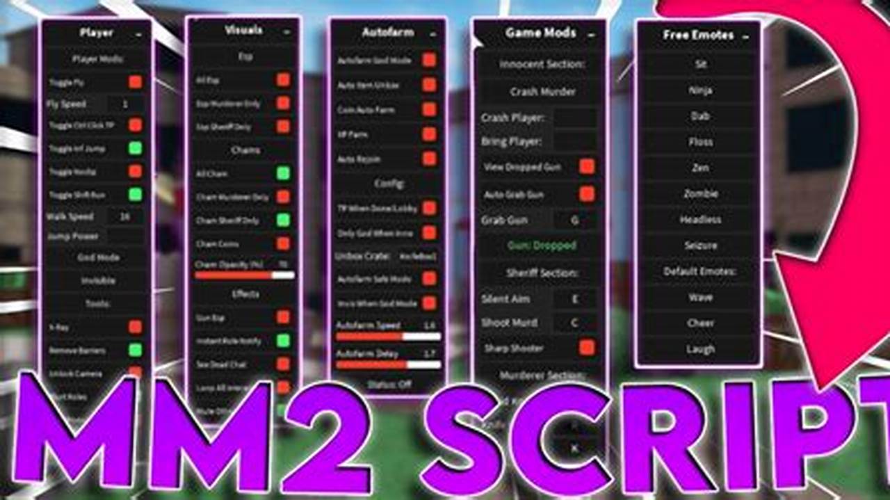Roblox Music Codes 2024 Mm2 Script