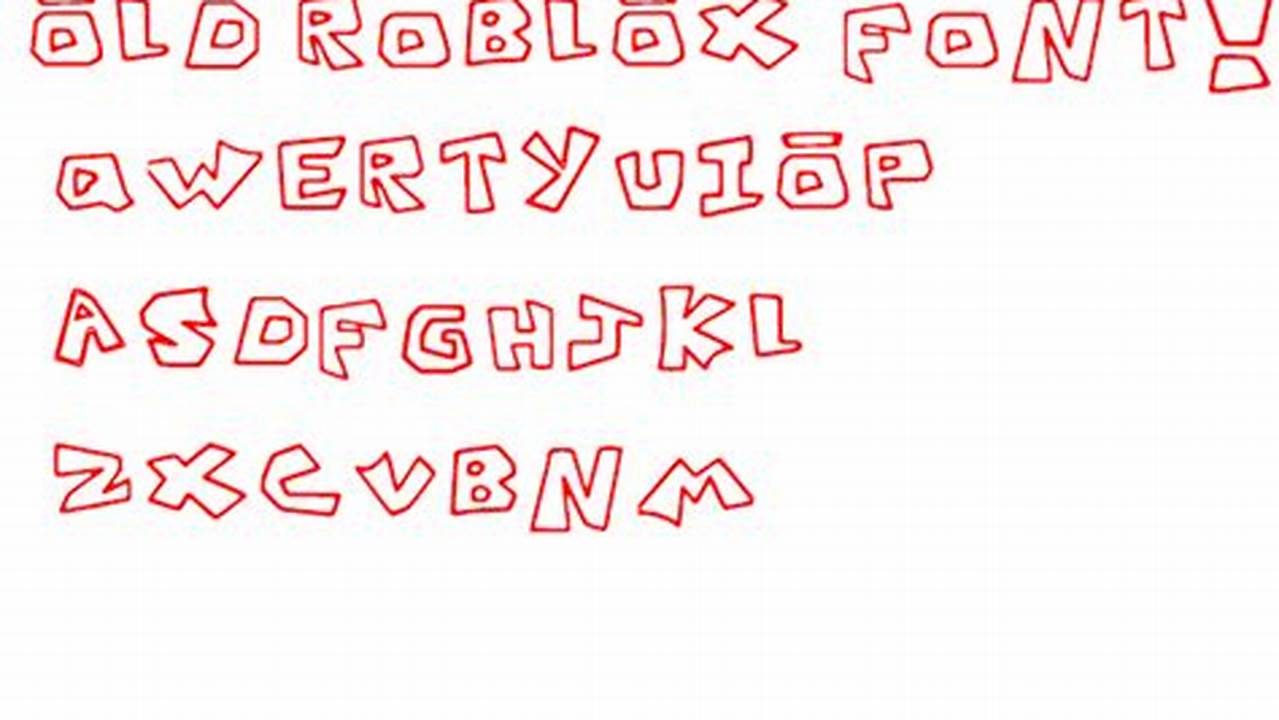 Roblox Old Logo 2024 Font