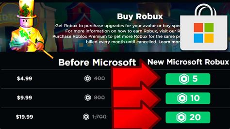 Roblox (microsoft app) Automatically turns off when i lunch it 