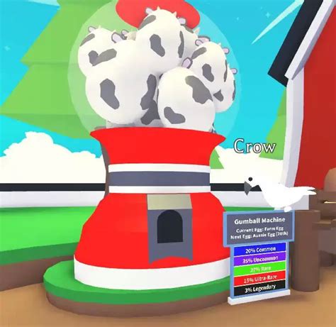 Roblox Adopt Me Challenge Quiz Answers - My Neobux Portal