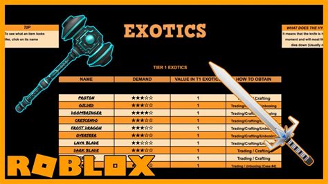 Roblox Assassin Exotic Knife Value List - Wakelet