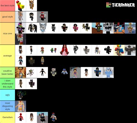 Roblox Community