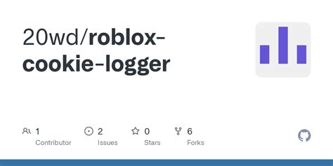 Roblox Cookie Logger Script