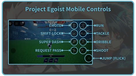 Roblox Egoist Football Controls -