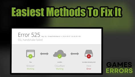 Roblox Error Code 525: Easy Methods To Fix It