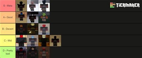 Roblox Force Race Tier List & Best Class in Force