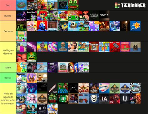 Roblox Games Tier List Templates - TierMaker
