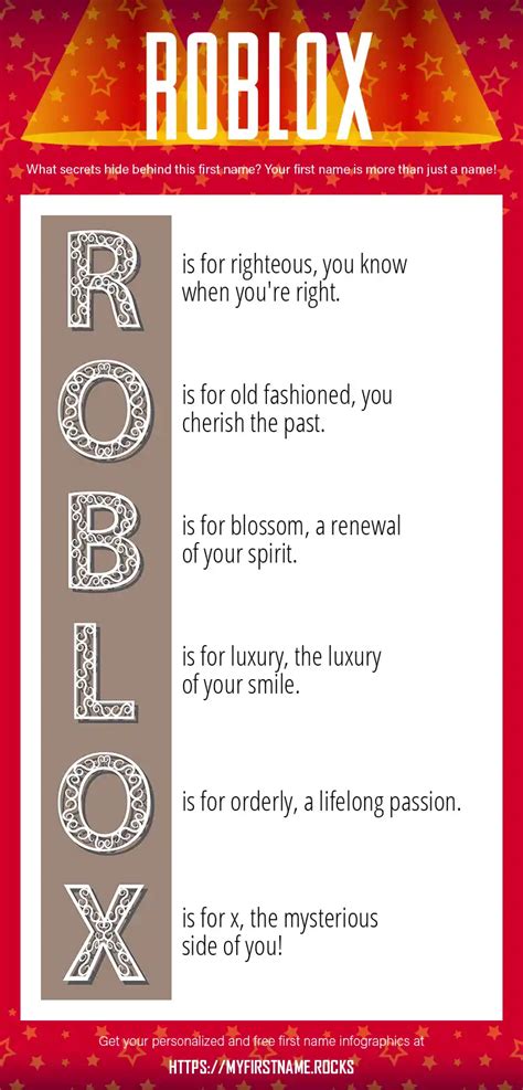 Roblox Gf First Name Personality & Popularity